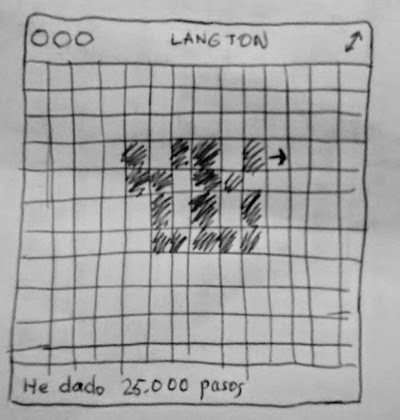 Un boceto de Langton's Ant dibujado en un papel.